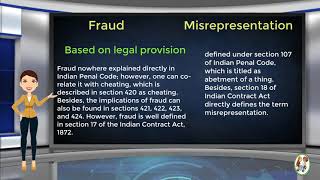 What is Difference Between Fraud amp Misrepresentation [upl. by Einitsed874]