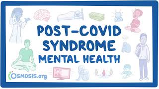 PostCOVID syndrome Mental health [upl. by Casady]